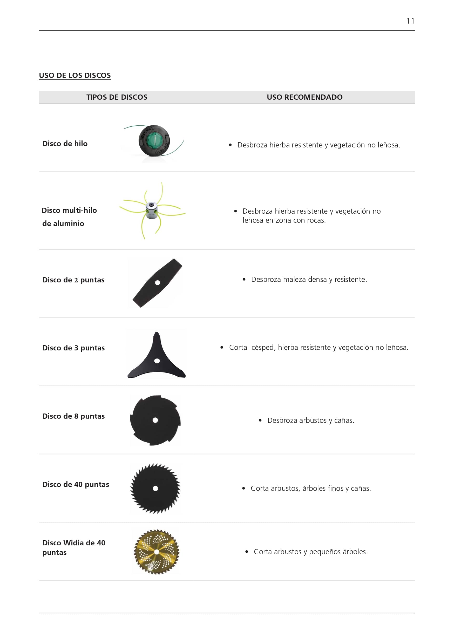 Instrucciones desbrozadora LHD43_pag-11